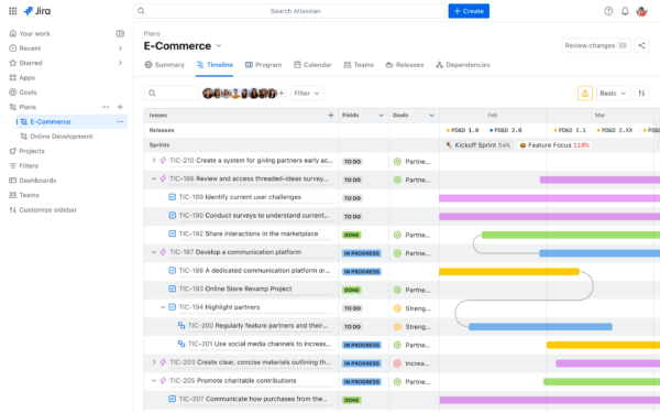 jira_visibility